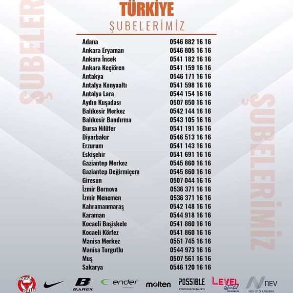 Cedi Osman Academy Keçiören - 8. Fotoğraf
